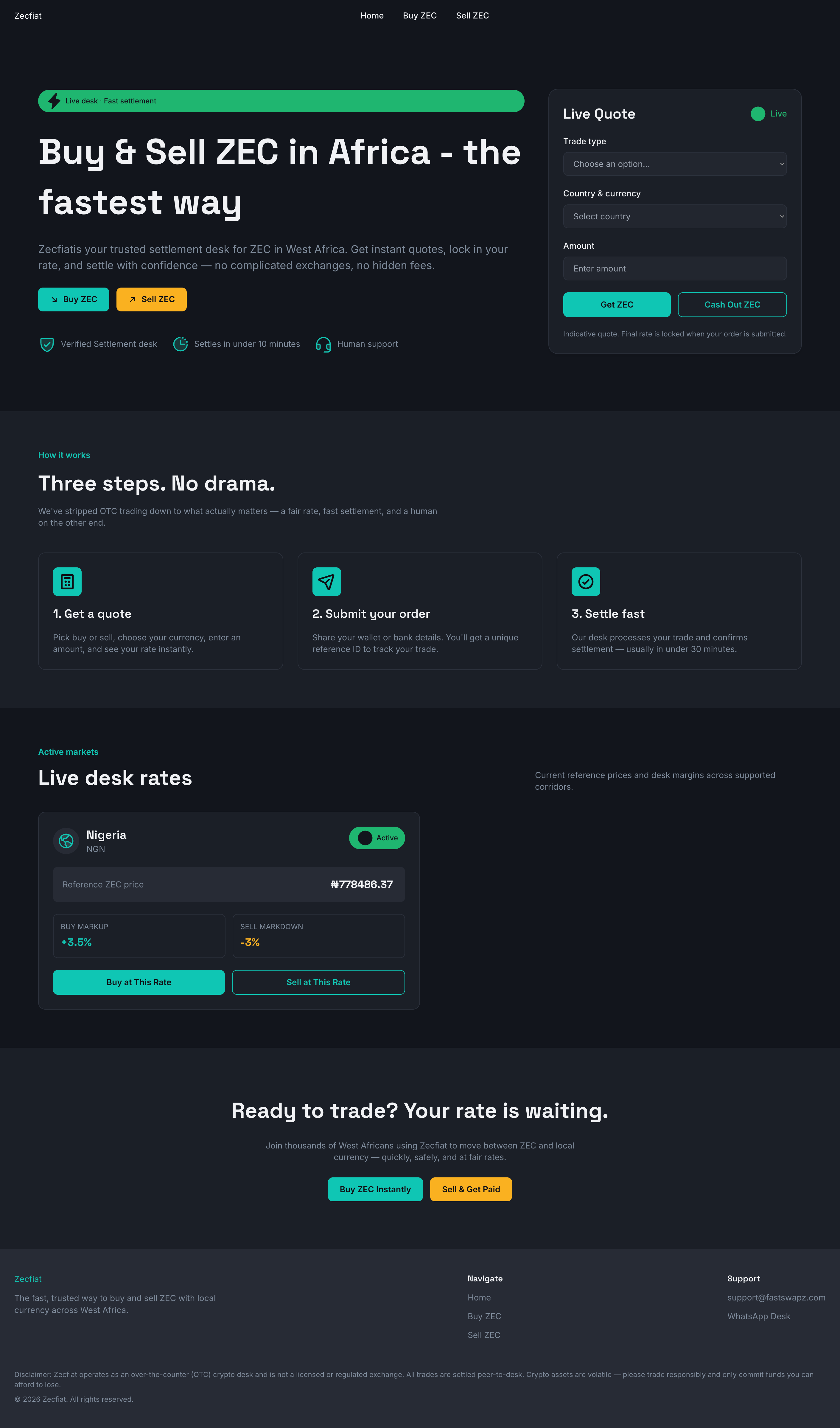 Nice Concepts